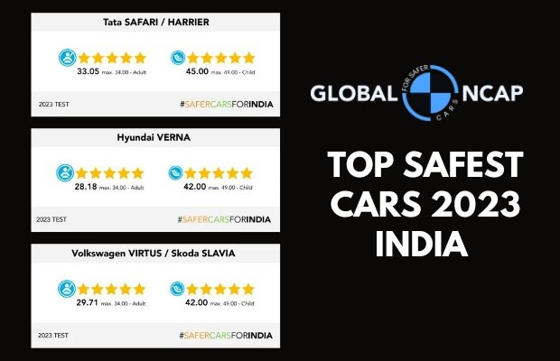 global ncap Report for India 2023