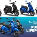 Bajaj Chetak Electric Scooter Upcoming 9 January| ये है फिचर्स