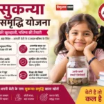 सुकन्या समृद्धि योजना, बेटियों के सुनहरे भविष्य की मजबूत आर्थिक नींव