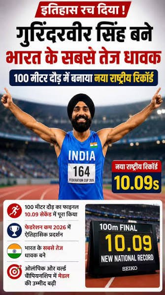 भारतीय धावक गुरविंदर सिंह ने बढ़ाया देश का मान, अंतरराष्ट्रीय प्रतियोगिता में शानदार प्रदर्शन