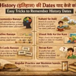 <span class="title-highlight-color">History (इतिहास) की Dates याद कैसे करें:</span> मज़ेदार Tricks और Smart Hacks जो कभी भूलने नहीं देंगे