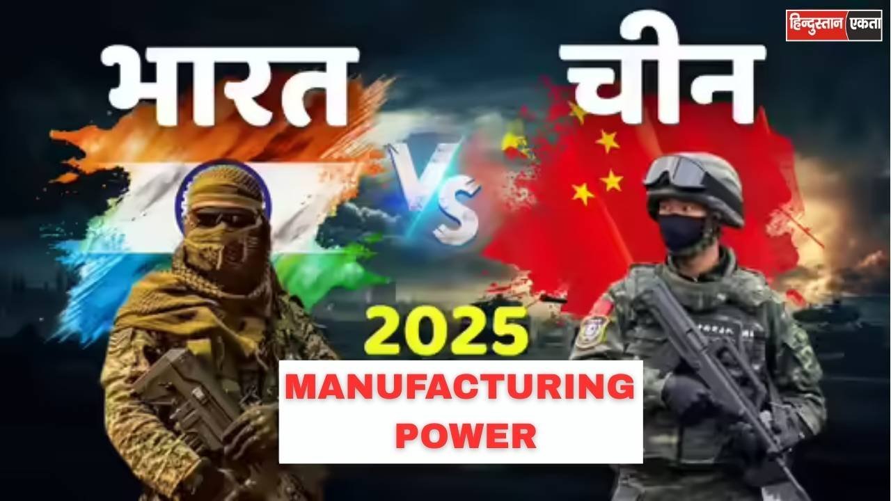 India China se kitna piche hai